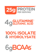R1 isolate