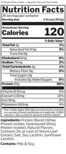 Naturally flavoured Rule 1 whey isolate