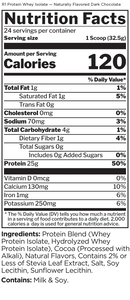Naturally flavoured Rule 1 whey isolate