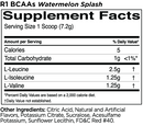 R1 BCAAS Micronized