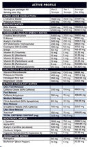 PRO PERFORMANCE pre workout