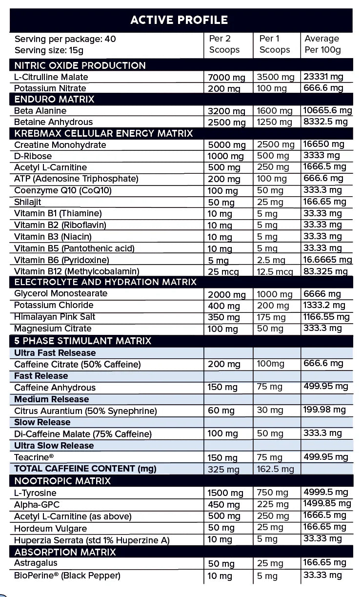PRO PERFORMANCE pre workout