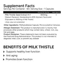 FITFAM MILK THISTLE