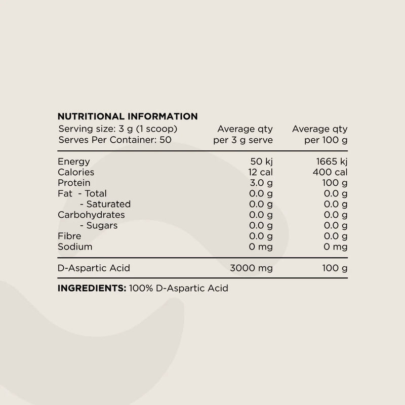 Switch DAA ( D-Aspartic Acid )