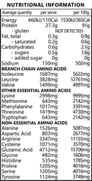 RAISEY'S 100% ISOLATE WHEY ISO90+