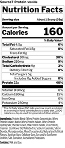 Rule1 SOURCE7 PROTEIN