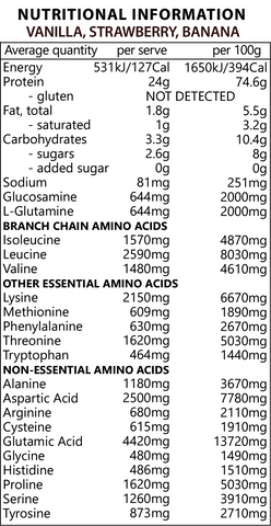 RAISEY'S ADVANCED WHEY PRO75 2KG