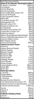 Raisey's Shred-X V2 Fat Burner