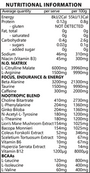 RAISEY'S DETONATE PRE WORKOUT