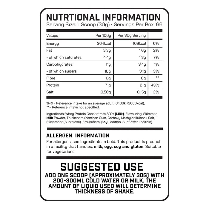 DNA Sports Advanced Whey Protein