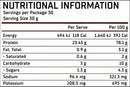 Legit Whey Blend