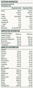 X50 Collagen Protein Water