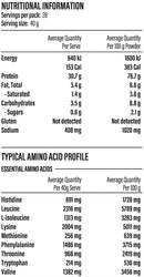 X50 Organic Plant Protein