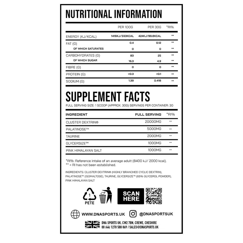 CARBON - Performance Carbohydrates