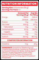 EHP LABS OXYSHRED CREATINE GUMMIES