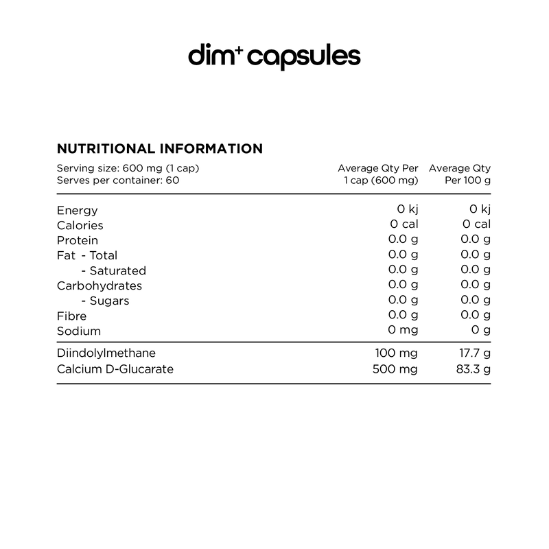 Switch Nutrition Dim+ Diindolylmethane