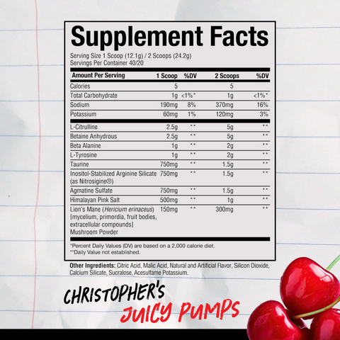 Cbum Christopher's Juicy Pumps