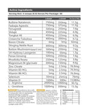 Everyday Primal test booster