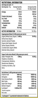 Super Greens Cucumber Lime By Veego